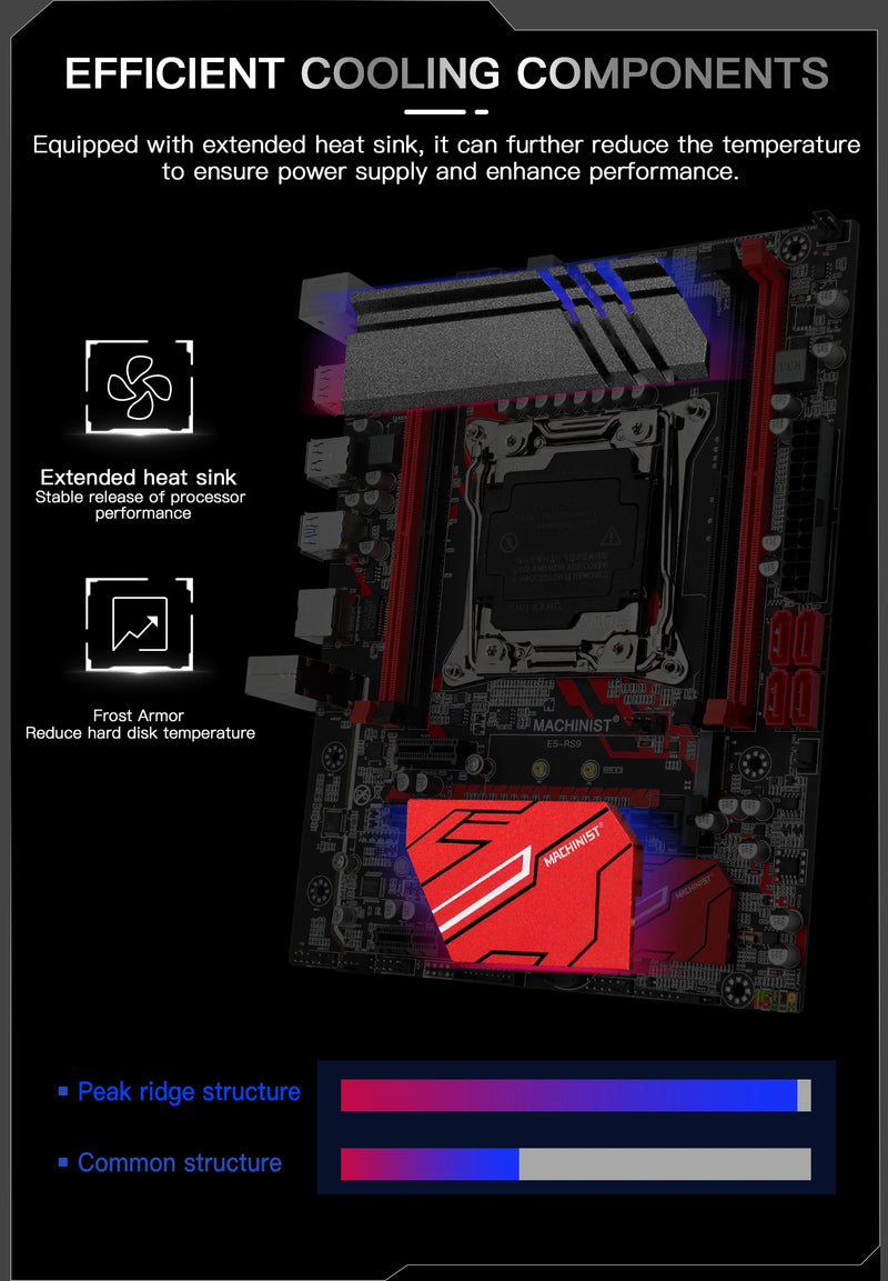Placa-Mãe MACHINIST RS9 X99 – Suporte Xeon E5 V3/V4, LGA 2011-3, DDR4 Quad Channel, M.2 NVMe, PCI-E e SATA