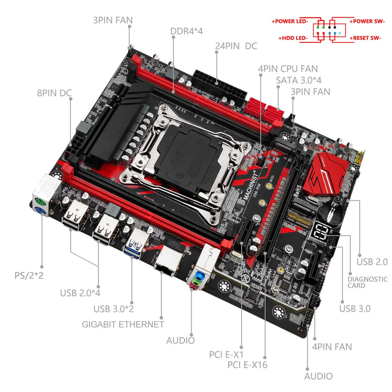 Placa-Mãe MACHINIST RS9 X99 – Suporte Xeon E5 V3/V4, LGA 2011-3, DDR4 Quad Channel, M.2 NVMe, PCI-E e SATA