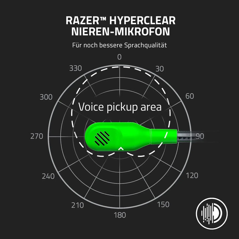 Razer BlackShark V2 X Headset Gamer com Fio – 7.1 Surround, Cancelamento de Ruído Passivo, Microfone Cardioide HyperClear
